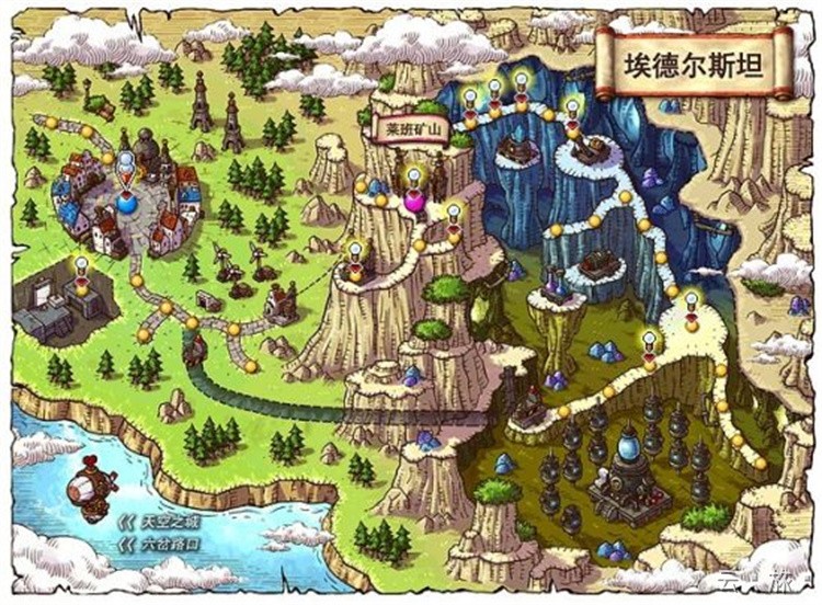 冒险岛职业百科：战士系三大方向与成长路径详解